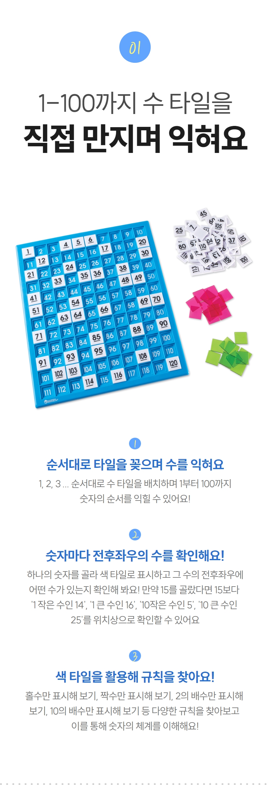 예술놀이터러닝리소스수배열판120